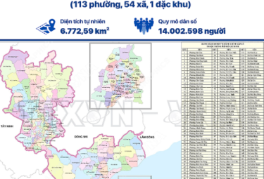 TP.HCM chính thức đổi tên, bảng tên phường – xã sau sáp nhập